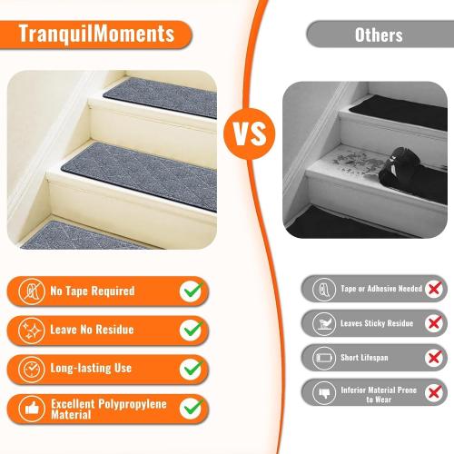Stair Treads Non-Slip for Wooden Steps, 15Pack - 8 x 30 Edging Stair Runner Indoor for Kids Elders & Pets, Washable Carpet Stair Treads with Peel & Stick Reusable TPE Backing, Grey