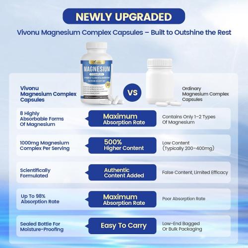 1000mg Magnesium Complex for Women and Men, Magnesium Glycinate, Citrate, Malate, Taurate, Oxide, Carbonate, Aspartate, Orotate, 8-in-1 Magnesium Supplement - Non GMO 240 Capsules
