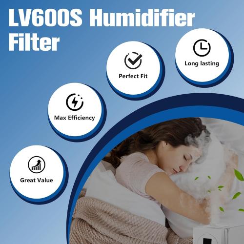 Top Fill Humidifier Replacement Filters for LEVOIT Classic160, Dual150, Dual200S, Classic300(S), LV600S, OasisMist 450S, Superior6000S Series Humidifiers to Improve Humidification, 20-Pack by Funmit