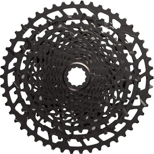 Sram
