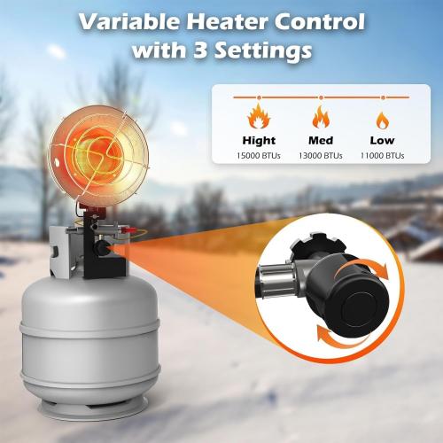 Buyplus Propane Heater 15,000BTU, Portable Outdoor Propane Heater with 3 Adjustable Modes & Safety Shut-off Valve, Single Tank Top Tent Heaters for Camping, Fishing, Outdoor Use, Red