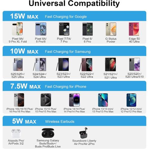 Pixel 9 Pro 9A Wireless Fast Charging Pad for Google Pixel 10 9 Pro XL Fold 8 8A 7 7A 6 5,2Pack 15W Samsung S25 Wireless Charger Android Phone Station for Galaxy S25 S24 S23 S22 S21 S20 Ultra