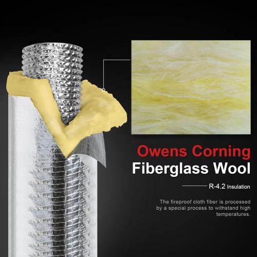 4 Inch Insulated Flexible Duct,HVAC Insulation Duct,25 Feet Insulated Duct, 4 in Insulated Duct Hose, R4.2 Air Flexible Duct Aluminum Hose 4''25' Long,for HVAC Flex Ductowrk