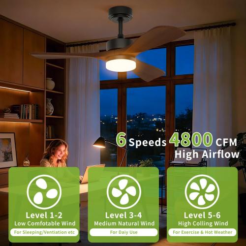 42 Inch Ceiling Fans with Lights and Remote Control, Walnut Ceiling Fan with Light for Bedroom, Living Room, Covered Outdoor, 6 Speeds Reversible Noiseless DC Motor, 3CCT, Dimmable LED Light