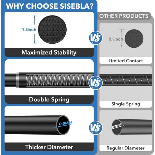 2 Pack 28-48 Inch Adjustable Stainless Steel Anti-Slip Spring Tension Small Shower Curtain Rod - No Drilling, 7/8 Tension Rod for Bathroom Bedroom Doorway Closet Door