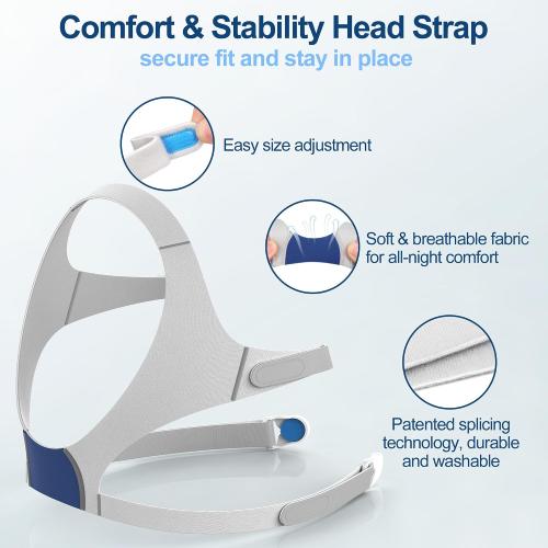 Upgraded Supplies for Airfit N20, Includes Head Strap, Frame, Nasal Cushion(L), Softer Nose Touching for Airtouch N20 Users, Secure Seal & Enhanced Comfort CPAP Supplies by MEDICOLOR, Large
