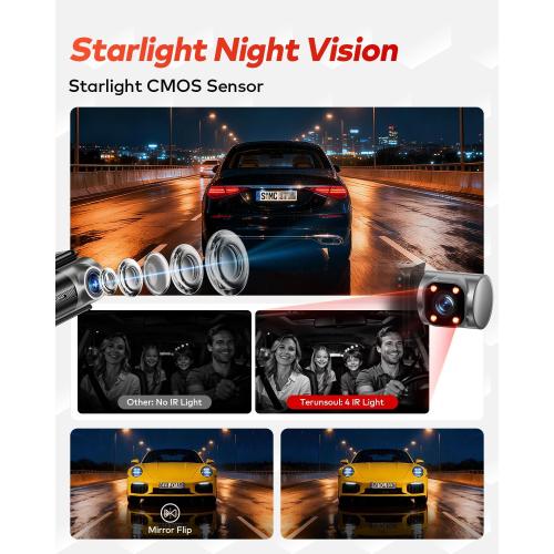 4K 4K 1080P Dash Cam Front and Rear with Cabin, Free 128GB Card Included, WiFi 6 - up to 20MB/s, IR Night Vision, Built-in GPS, G-Sensor, 170°Wide Angle, 24H Parking Mode, Support 512GB Max