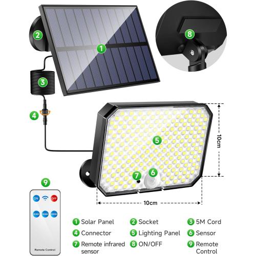 One Fire Solar Outdoor Lights, 190LED 1500LM Solar Flood Lights Outdoor, 3 Modes Solar Motion Sensor Light Outdoor,Remote Solar Motion Lights Outdoor,IP65 Solar Security Lights Outdoor Backyard Garage