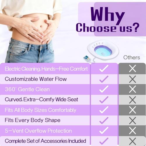 Electric Sitz Bath for Toilet Seat - Yoni Steam Seat -Portable Sitz Bath Tub for Hemorrhoids and Postpartum Care - Wide Seat - Deeper Bowl - Purple