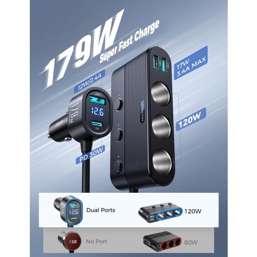 [2025 Upgraded] 7 in 1 Cigarette Lighter Adapter, JOYROOM 179W Car Charger Adapter with PD30W Charge(3.3FT Cable), 24V/ 12V Cigarette Lighter Splitter with Independent Switches & LED Voltage Display