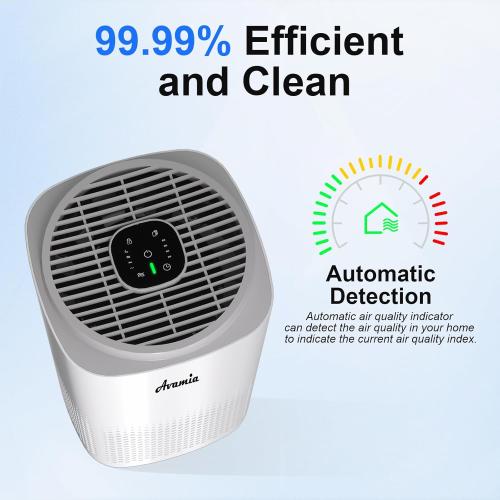 Air Purifiers for Home Large Room Bedroom Up to 1800Ft², Avamia H14 HEPA Air Purifier for Pets with Laser Air Quality Sensor and Sleep Mode, Air Filter Cleaner for Dust, Smoke, Pets Hair, Odor, Pollen