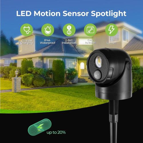 2 Pack Color  Black 2-in-1 LED Motion Sensor Outdoor Spotlight, IP44 Waterproof 450 Lumen Landscape Light, Adjustable Wall Light for Yard, Garden, House, 2 Pack (Black)