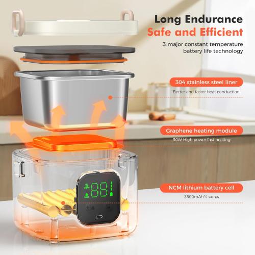 Cordless Electric Lunch Box for Adults & Kids - 14000mAh Battery Powered, Self Heating Food Warmer with Type-C Rechargeable, 27oz/800ml Portable Heated Lunch Box for Office, School, Camping