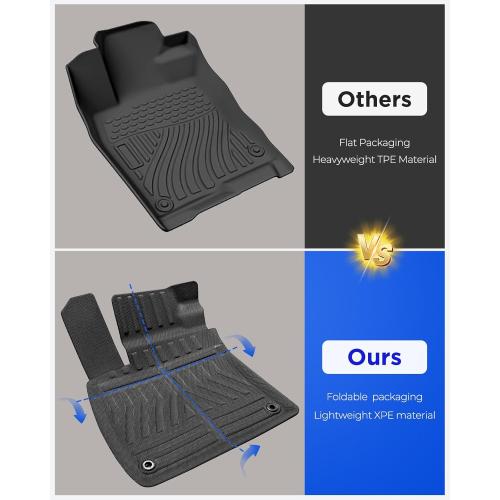 Custom Fit 3 Pcs Floor Mats for Honda Civic 2022-2025 - All-Weather Rubber Mats & Liners, Heavy Duty Car Interior Protection for Civic, Weather-Resistant & Easy to Clean