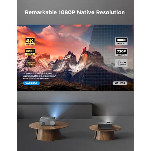 Native 1080P Projector 4K Support, 5G WiFi Bluetooth Portable Projector with Tripod, 11000L Movie Projector, 300 Display Home Projector Compatible with HDMI/TV Stick/iOS/Android/PS5
