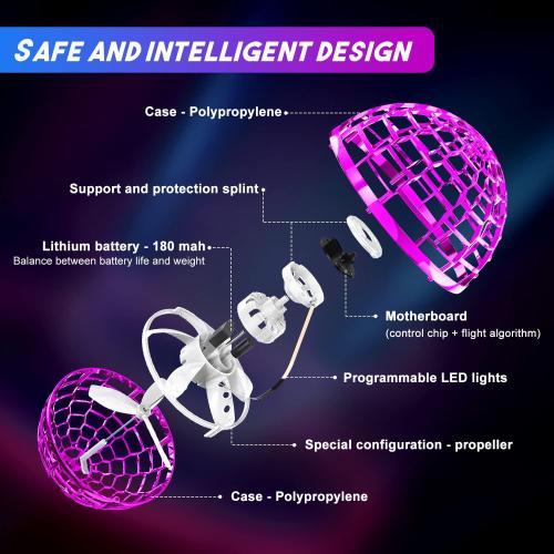 Hoofun Flying Orb Ball Toy 2023 Galaxy Ball,Cosmic Globe Boomerang Hover Orb Ball, Galactic Fidget Spinner, Hand Drone Ball, Kids Toys for Boys Age 6 7 8 9 10 11 12 Boys Girls Cool, Pink