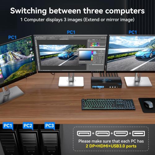4K144Hz HDMI   2 Displayport KVM Switch 3 Monitors 3 Computers 8K USB 3.0 KVM Switches Triple Monitor for 3 Computer Share 3 Screens and 4 USB 3.0 Ports Support Extended/Copy Mode