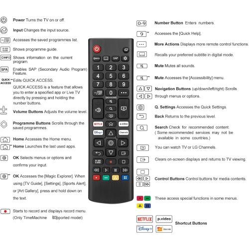 Universal for LG Smart TV Remote Control Replacement (Pack of 2)
