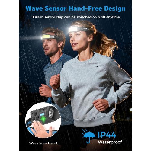 Smiling Shark TS-6 Headlamp, Dual Spotlight with 6X Floodlight & Strobe LED Head Torch Rechargeable 2400mAh Long-Lasting for Camping Hiking Running Jogging (2 Pack)