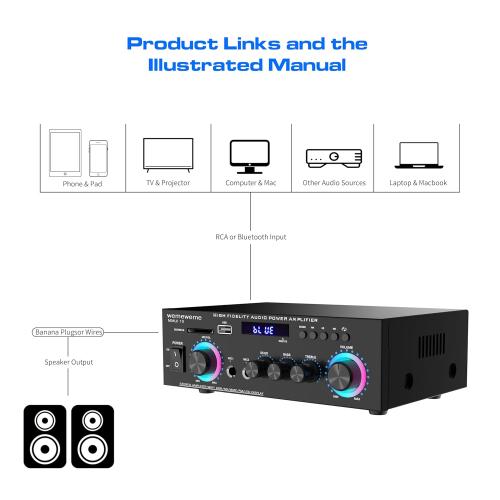 400W Home Audio Amplifier with Bluetooth 5.0, 2 Channel Stereo Receiver, Dual Karaoke Mics, FM Radio, USB/SD Playback for Home Theater, Garage, Party
