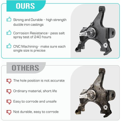 2 Drop Spindles Lowering Kit Fit for GMC C1500 C2500 1988-1998, C1500 2500 Suburban 1992-1999, for Chevy Tahoe Yukon 1995-1999, Fits 2WD 1.25 Rotors Truck SUV Front Suspension