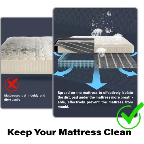 Aire-Flow Mattress Underlay with Breathable Mesh Fiber for RV Bed, Camper, Boat (82.67 * 59.05 in)