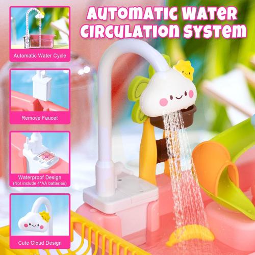 Color Pink Toddler Water Table with Automatic Water Cycle System, Water Table for Kids 4-8 Fishing Kitchen, Play Sink with Running Role-Play Sand for Kids Gift Toy (Pink)