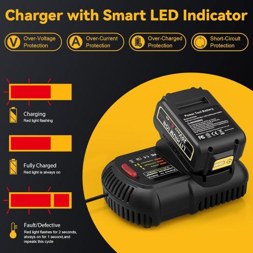 Replacement for DeWalt 20V Max Battery Charger, 2 Pack 6.0Ah Replace Battery & DCB112 Fast Charger Compatible with Dewalt 20V Max Battery DCB206 DCB205 DCB208 & 20 Volt Cordless Power Tool