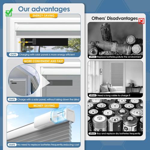 Motorized Cellular Shades with Remote Control, Blackout Electric Smart Blinds(Free Solar Panel) with Cordless, Windows Automatic Honeycomb Blinds, with Alexa Google, Grey, 33× 64
