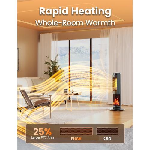 Space Heater - 1500W PTC Heaters for Indoor Use - Portable Heater with Thermostat and Remote - Room Heaters with 70° Oscillation - Quiet for Office, Bedroom, Room 8 Safety Protections