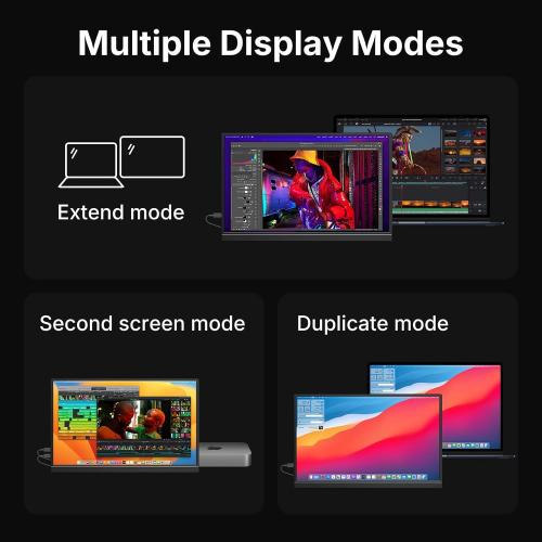 WGK 15.6 inch Portable Monitor 1080P FHD Travel Display HDMI/USB-C Compatible with Laptops, Desktops, Phones, PS, Mac, Xbox, Switch, and Other Gaming Devices Includes Stand and Speakers VESA