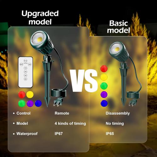 Outdoor Spot Lights for Yard,120V Plug-in Christmas Spot Lights with Timer Remote Control,6000K Landscape Lighting with 5 Color Lenses (Red,Yellow,Green,Blue,Purple),IP67 Waterproof,2 Pack