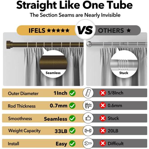 Heavy Duty Curtain Rods for Windows 66 to 120 Inch, 1 Inch Bronze Curtain Rods Set of 2 Pack for Outdoor Patio, Farmhouse, Bedroom, Adjustable Easy Install Modern Drapery Rod (Bronze,30-120-2p)