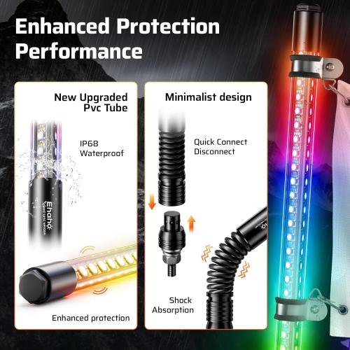 Ehaho 2 Pack 3FT LED Whip Light with Speed Sensing, Whip Lights with Spring Base, Tri-Sided RGB Illuminated Whip Light with Rocker Switch, App & Remote Control for UTV ATV Polaris RZR SXS Can-Am Truck