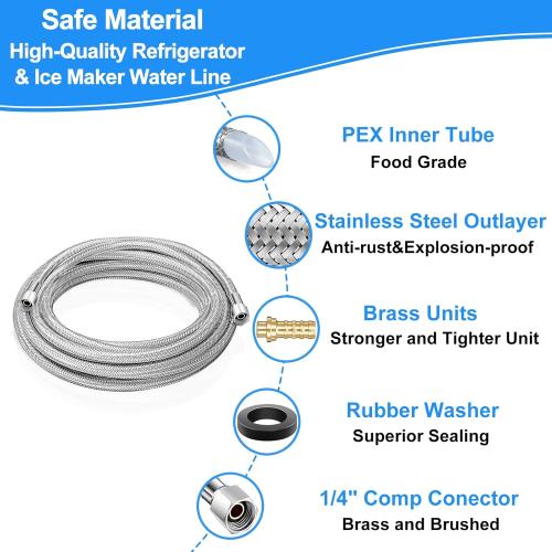 Refrigerator water line - 15 FT Premium Stainless Steel Braided Ice Maker Water Hose,Food grade PEX Inner Tube Fridge Water Line with 1/4 Fittings for Refrigerator Ice Maker
