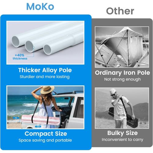 MoKo Beach Cabana, 8'×8' Large Beach Canopy with Side Wall, UPF 50  Protection Easy Setup Beach Tent Sun Shelter, Adjustable Height Wind Resistant Cabana Beach Tent for Whole Family, Pink Stripe