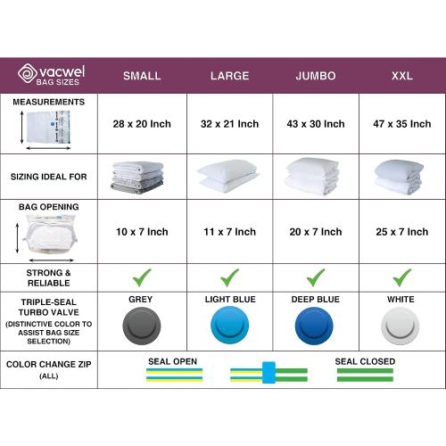 8-Pack Variety - Ziplock Vacuum Storage Bags for Clothes - Space Saver Bags for Packing Clothes - Vacuum Space Savers – 2xJumbo (43x30in)  2xLarge (32x21in)  4xMedium (28x20in)   Bonus Hand Pump