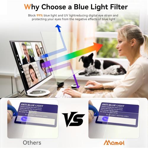 [2-Pack] 21.5 Inch Computer Blue Light Blocking Screen Protector for 16:9 Widescreen Monitor, Anti Glare Anti-UV Eye Protection Desktop PC LED Monitor Filter, Removable Anti-Scratch Screen Film 21in
