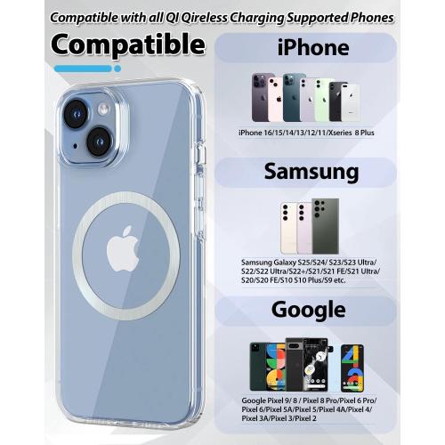 Metal Rings 6PCS,Ultra-Thin(0.4mm)for MagSafe Sticker/Magnetic Adapter/Phone Cases/Wireless charger,Compatible with iPhone 17/Air/16/15/14/13,Galaxy S24/S23/S22/Kindle,For Mag Safe Accessories