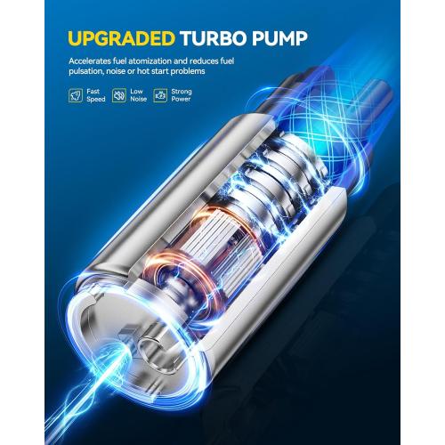 PHILTOP FG1439 Electric Fuel Pump Module Assembly, Compatible with Ram 1500 2013 V6 3.6L / V8 4.7L / 5.7L, 2015–2017 V6 3.6L / V8 5.7L, Replaces SP7223M, E7270M, FG1354, EFG1439, P77018M