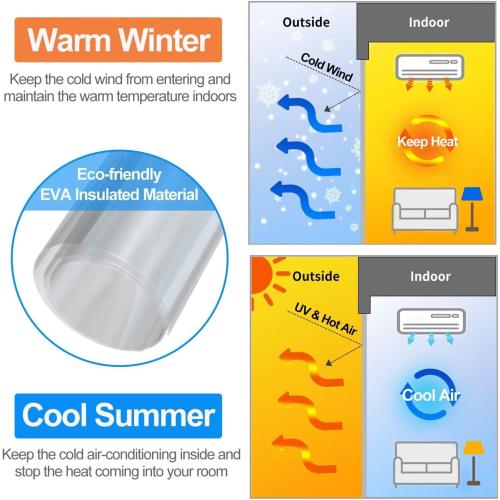 RELIANCER Magnetic Thermal Insulated Door Curtain,Waterproof EVA Door Cover,Left Right Side Opening,Fit Doors Size 36x80,Self-Closing Insulated Doorway Curtain,Patio Auto Close Thermal Doors Screen