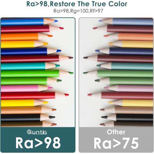 Quntis Monitor Light Bar PRO  with Remote Control, Fit for Curved/Flat Monitor, Eye-Care USB Computer Lamp Dimmable Screen Light Bar with Auto-Dimming, No Glare Home Office Gaming Desk Lamp