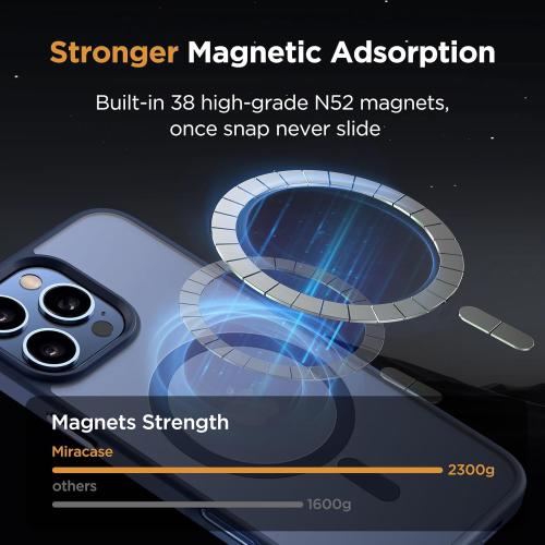Size iPhone 16 Pro Max Color Blue Miracase Magnetic Series for iPhone 16 Pro Max Case [Compatible with MagSafe] [with Screen Protector] Military-Grade Protection, Anti-Fingerprint, Slim Phone Case for 16 Pro Max 6.9 inch- Dark Blue