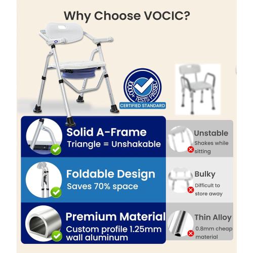 VOCIC Folding Shower Chair for Inside Shower, Lab-Tested 300lbs Heavy Duty Shower Seat for Elderly & Disabled, Flip-Up Arms, Cutout Seat, Height Adjustable Back & Legs, Portable Shower Commode Chair