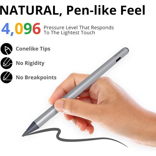 Penoval USI2.0 Stylus Pen for Chromebooks - 4096 Levels Pressure for Lenovo, ASUS, HP Chrome Devices & Google Pixel Tablet