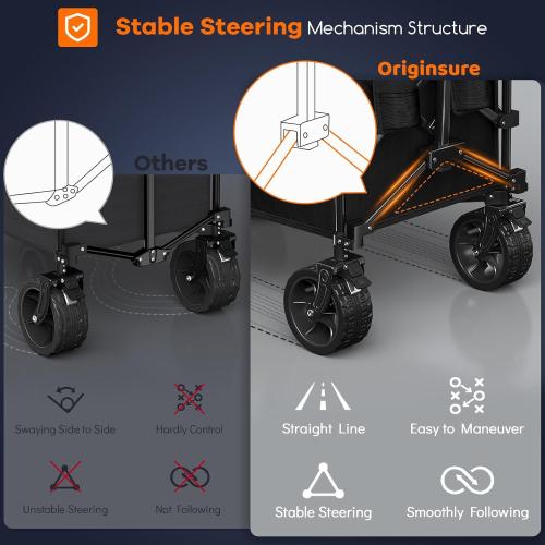 Originsure Collapsible Wagon Cart Foldable,  Capacity Heavy Duty Folding Beach Wagons with Big All-Terrain Wheels, Utility Carts for Groceries, Shopping, Camping, Sports - Black