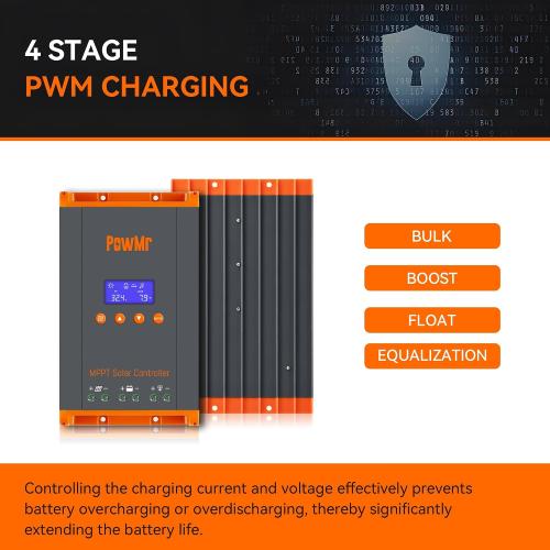 PowMr 60A MPPT Solar Charge Controller, 12V/24V/48V/160V(Max) DC Input, Bulit in LCD Display, Support 12(Max) Solar Regulator Connections, Work for Lead-Acid and Lithium Batteries【Parallel Version】