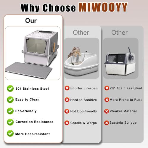 Grey 23.6 L × 15.7 W × 14.5 H Stainless Steel Cat Litter Box with Lid, 180° Flip Top XL Enclosed Litter Box with Trapping Mat & Metal Scoop, Front Top Dual Entry Steel Extra Large Cat Litter Pan