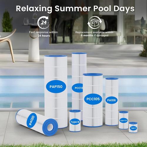 Future Way CCP420 Pool Filter Cartridges Replacement for Pentair Clean & Clear Plus 420, Replace Pentair R173576, Pleatco PCC105-PAK4, 420 sq.ft, 4-Pack