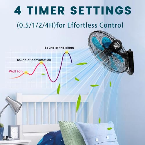 20 Inch Wall Mount Fan with Remote, 3-speed Wall Oscillating Quiet Fan with 5 Blades, Adjustable Tilt and Timing, High Velocity Wall-Mounted Fans for Bedroom, Gym, Office, Warehouse, Garage, SILVER, see the pictures